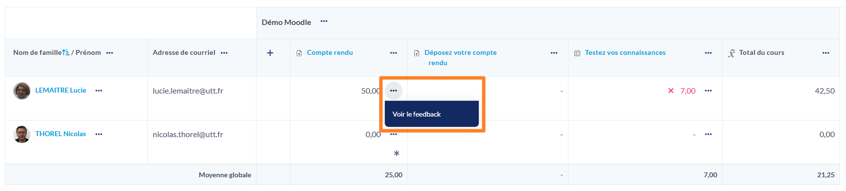 Feedback carnet notes
